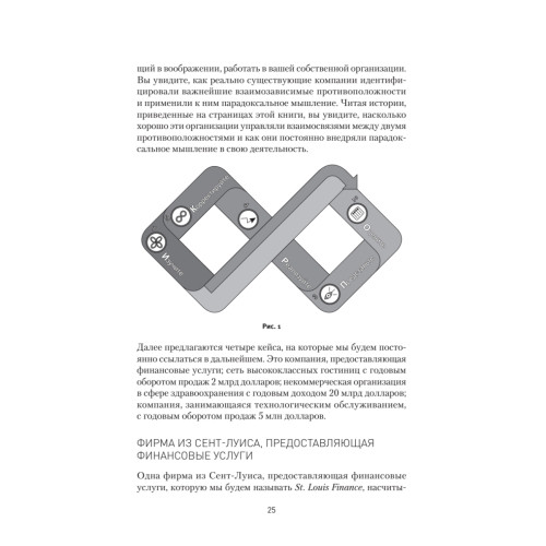Сила парадокса: лучшие бизнес-решения на стыке противоречивых идей