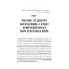 Новое оружие маркетинговых войн