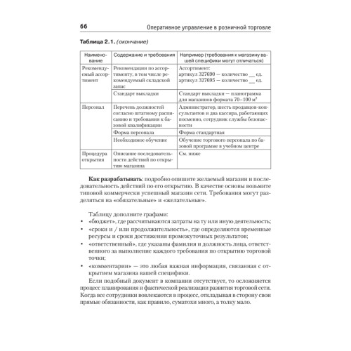 Оперативное управление в розничной торговле