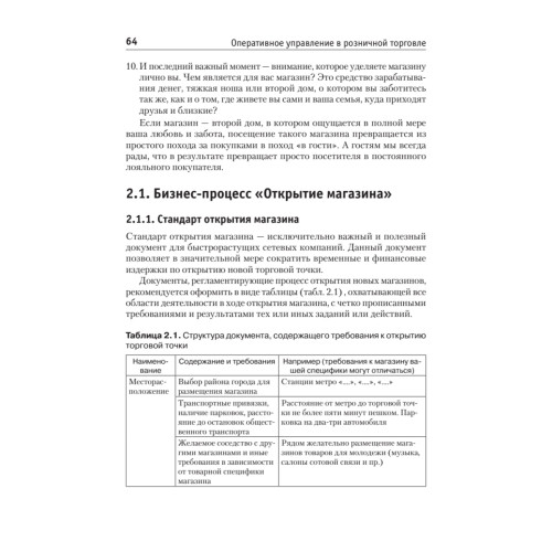 Оперативное управление в розничной торговле