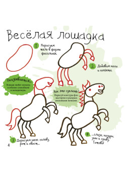 Как нарисовать лошадку и пони