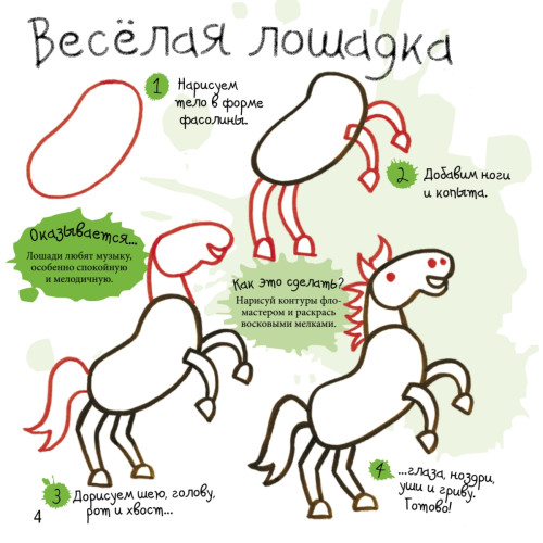 Как нарисовать лошадку и пони