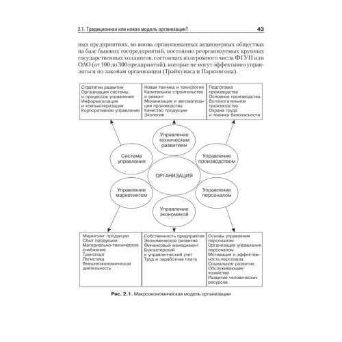 Маркетинг организации: Учебник для вузов. Стандарт третьего поколения