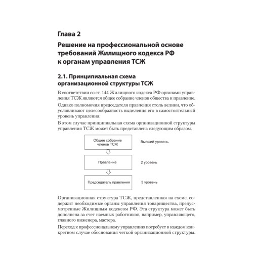 Управление многоквартирным домом в системе ЖКХ