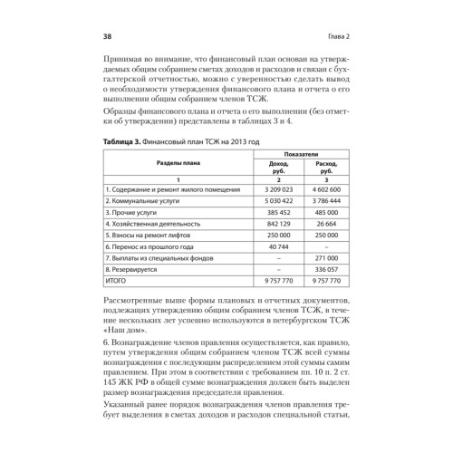 Управление многоквартирным домом в системе ЖКХ