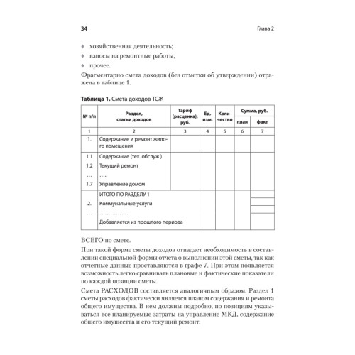 Управление многоквартирным домом в системе ЖКХ