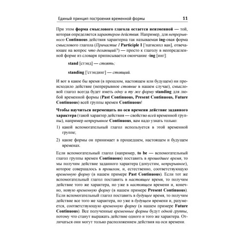 Все времена английского языка за час. Наглядный самоучитель