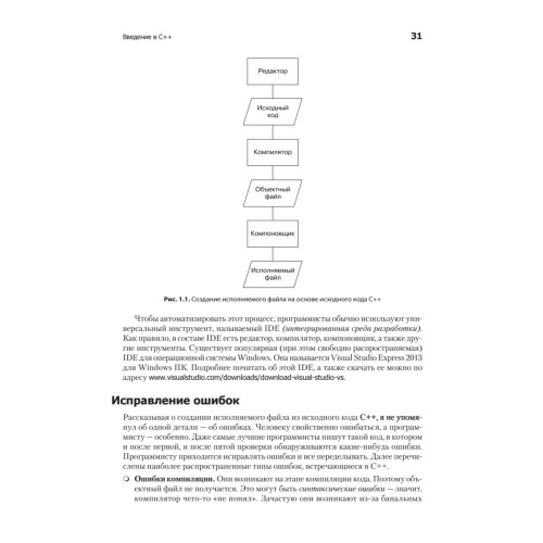 Изучаем C++ через программирование игр