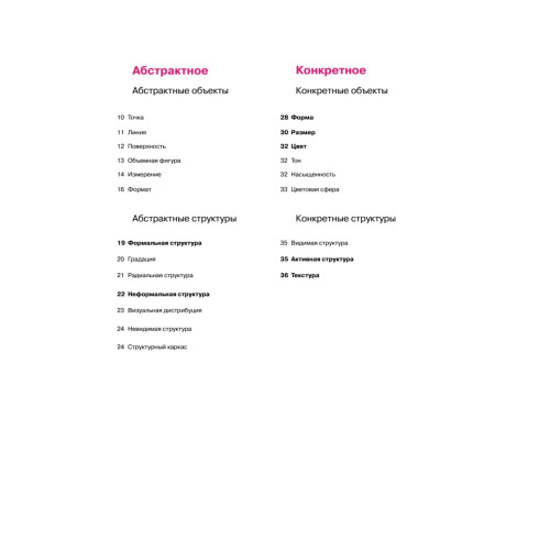 Графический дизайн. Visual Grammar