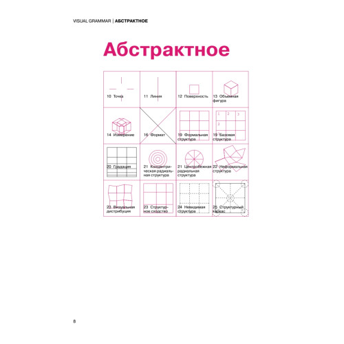 Графический дизайн. Visual Grammar