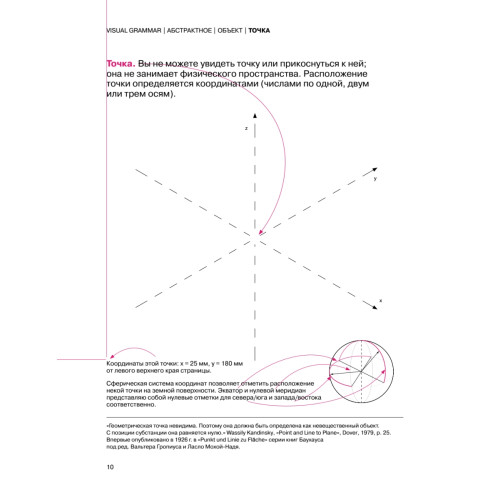 Графический дизайн. Visual Grammar