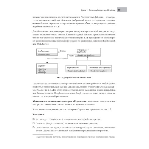 Паттерны проектирования на платформе .NET