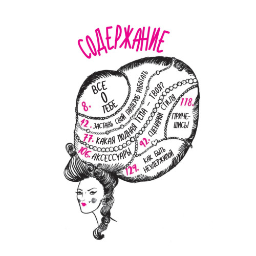 Карта моего стиля: моя модная жизнь в рисунках