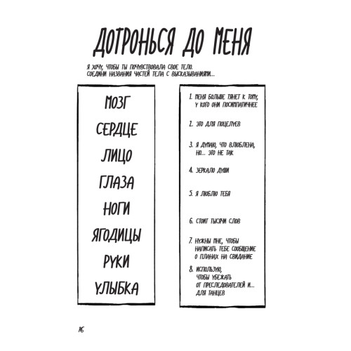 Карта моего сердца: моя личная жизнь в рисунках