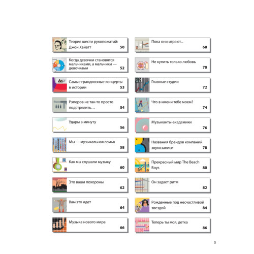 Мировая музыка в инфографике