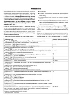Билеты для экзамена в ГИБДД 2015. Категории А и B (+ CD с программой подготовки и тестирования)