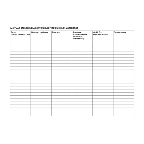 История развития ребенка