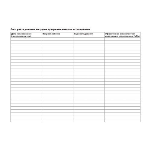 История развития ребенка