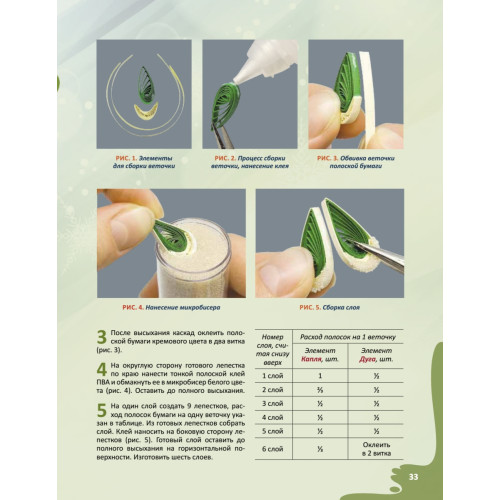 Новогодний квиллинг