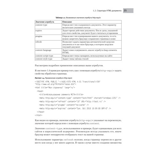 Создаем сайты с помощью HTML, XHTML и CSS на 100 %. 4-е изд.