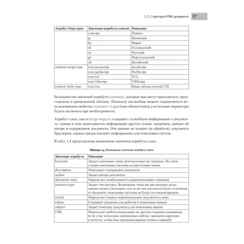 Создаем сайты с помощью HTML, XHTML и CSS на 100 %. 4-е изд.