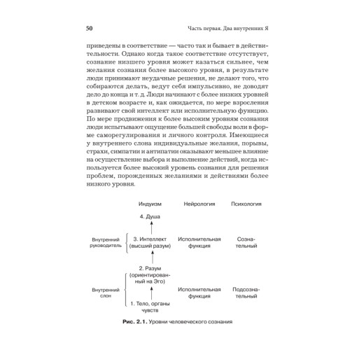 СаМое важное.  Как разобраться в себе, стать лидером и повести за собой команду