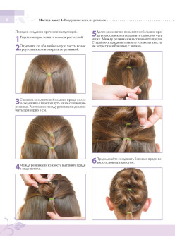 Стильные повседневные косички для девочек. Мастер-класс профессионала