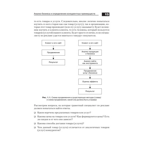 Поисковая оптимизация. Практическое руководство по продвижению сайта в Интернете. 3-е изд.