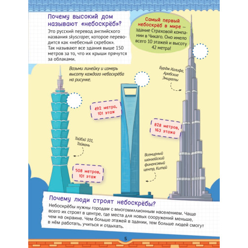 Почему город так устроен? 100 интересных фактов