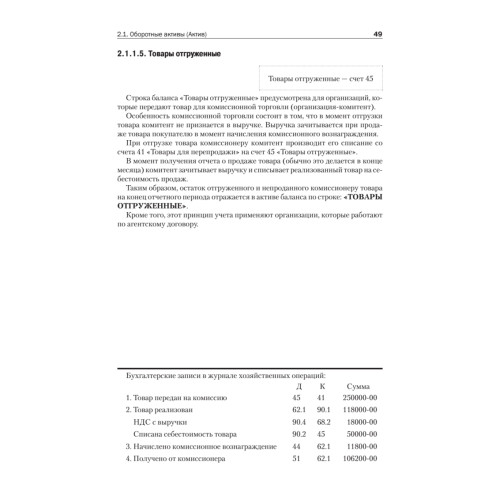 Баланс для начинающих