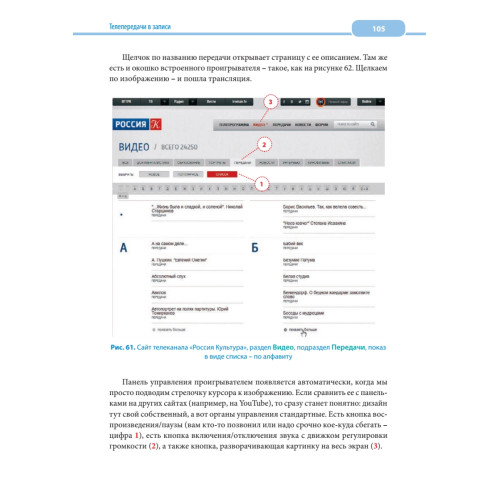 Полезный интернет. Не выходя из дома