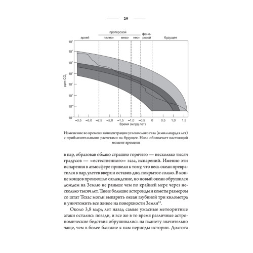 Новая история происхождения жизни на Земле