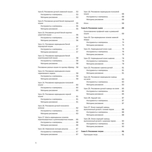 Рисуем кошек простым карандашом