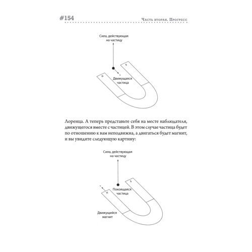 Страх физики. Сферический конь в вакууме
