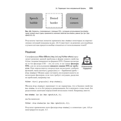 Секреты CSS. Идеальные решения ежедневных задач