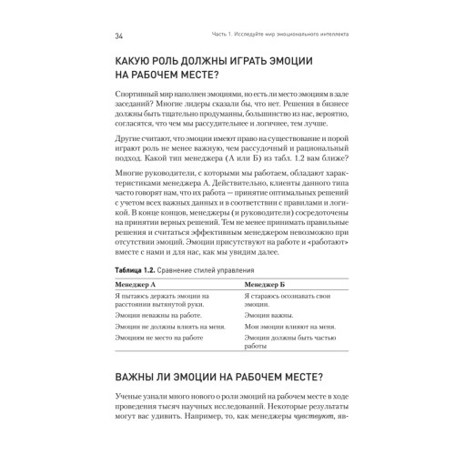 Эмоциональный интеллект руководителя: как развивать и применять