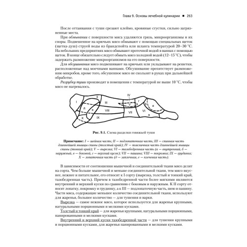 Диетология. 5-е изд.