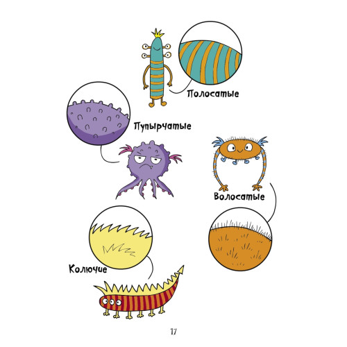 Как нарисовать монстриков и чудиков