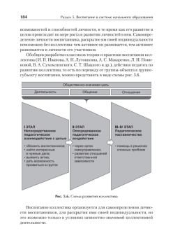 Педагогика начального образования. Учебник для вузов. Стандарт третьего поколения