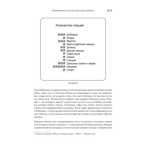 Не сдохни! Еда в борьбе за жизнь.