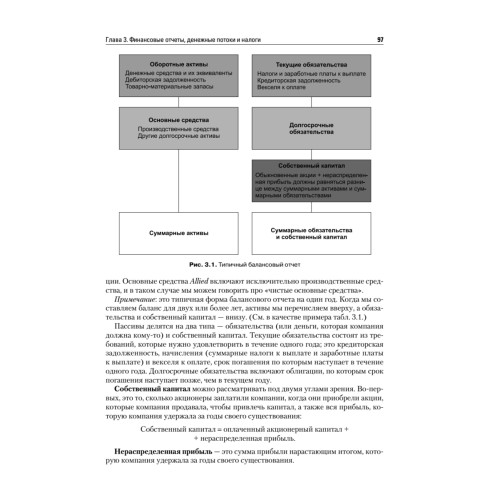 Финансовый менеджмент. Экспресс-курс. 7-е изд.
