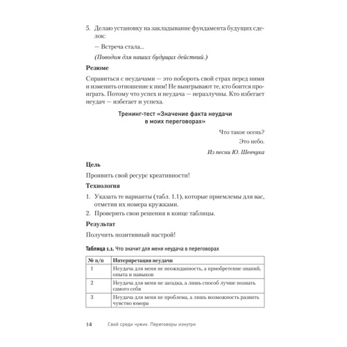 Свой среди чужих. Переговоры изнутри
