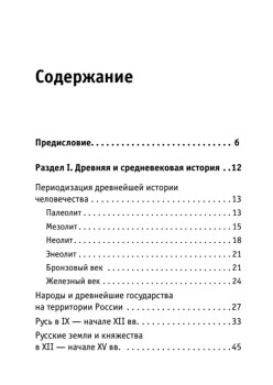 Краткий справочник исторических дат