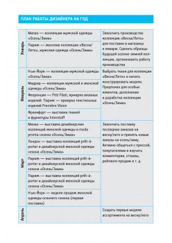 Fashion блокнот