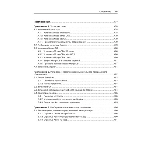 Стек MEAN. Mongo, Express, Angular, Node