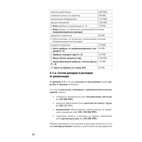 Налоги за 14 дней. Экспресс-курс. Новое, 14-е изд.