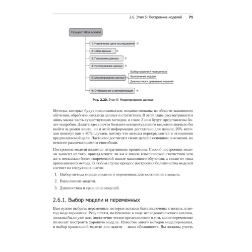 Основы Data Science и Big Data. Python и наука о данных