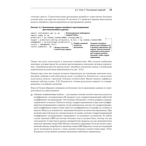 Основы Data Science и Big Data. Python и наука о данных