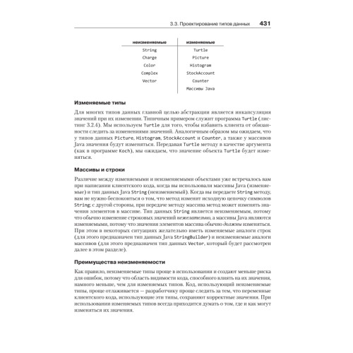Computer Science: основы программирования на Java, ООП, алгоритмы и структуры данных