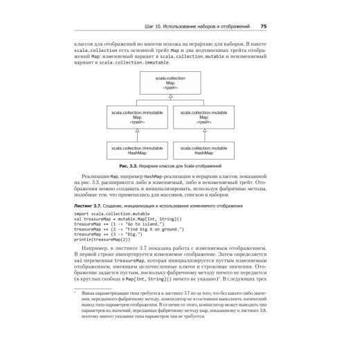 Scala. Профессиональное программирование. 3-е изд.